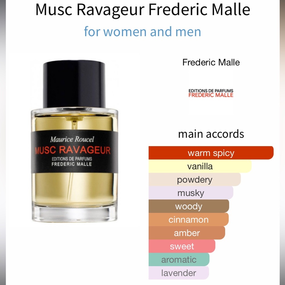 Musc Ravageur Frederic Malle - Picture 4 of 5